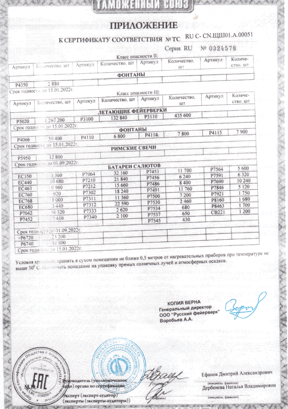 Сертификат соответствия № 0324578  - Покровск | pokrovsk.salutsklad.ru 